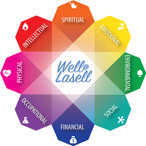 Lasell Wellbeing Wheel