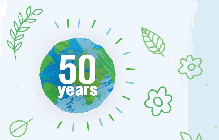 Earth Day: 50 Years